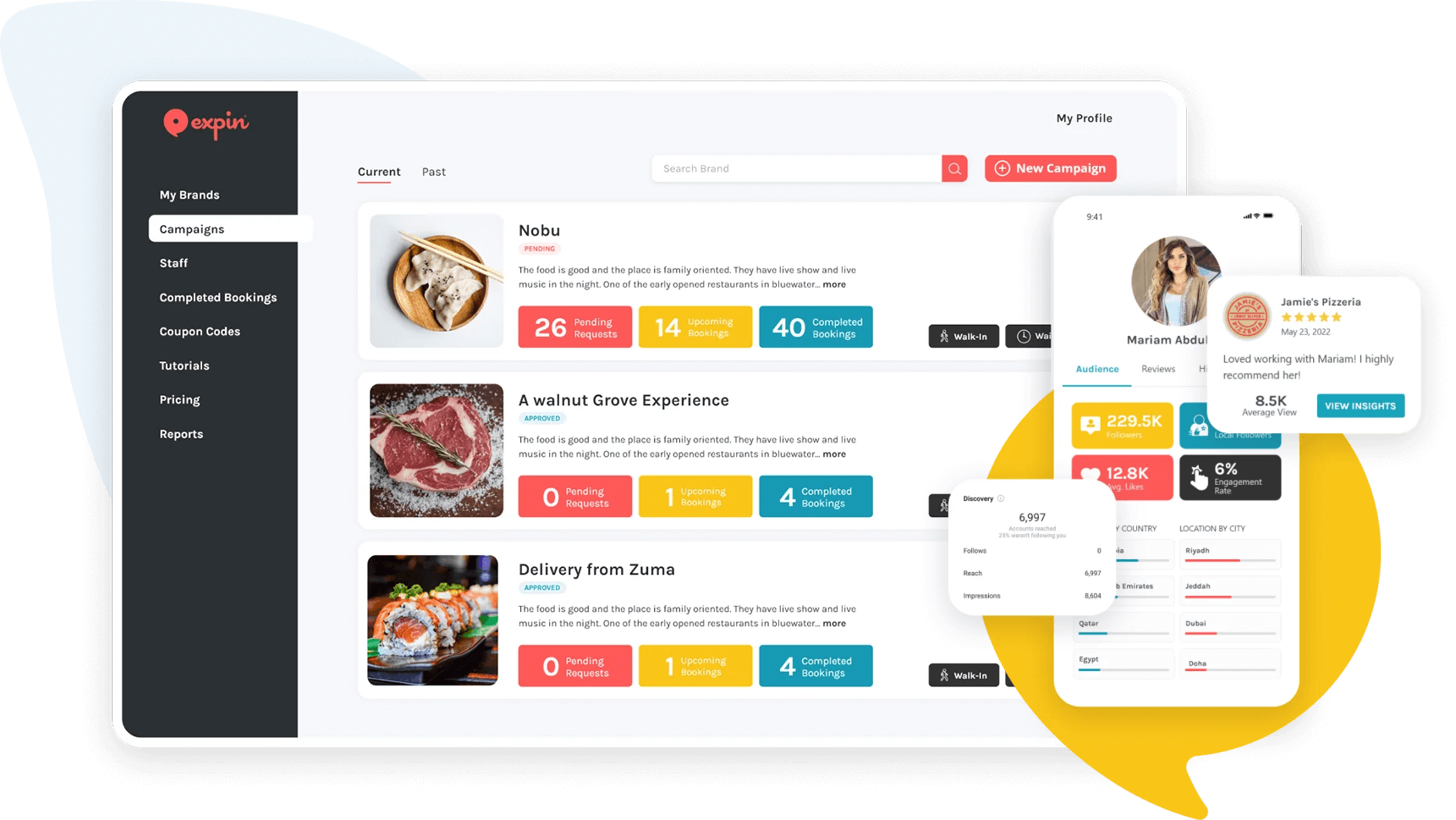 An investment platform with different categories, opportunities that suits your interests made by skycap.